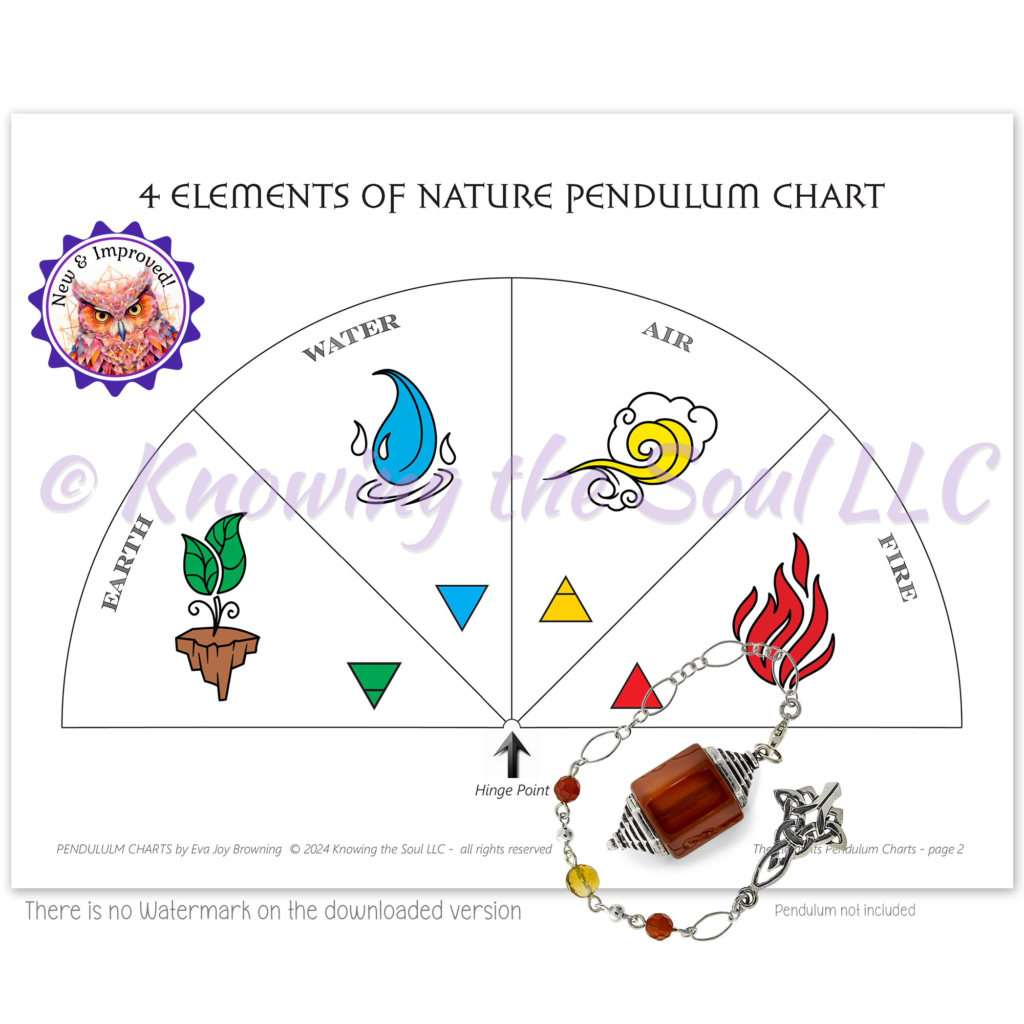 Printable Pendulum Charts Bundle - All 11 Charts for one great price (digital download)
