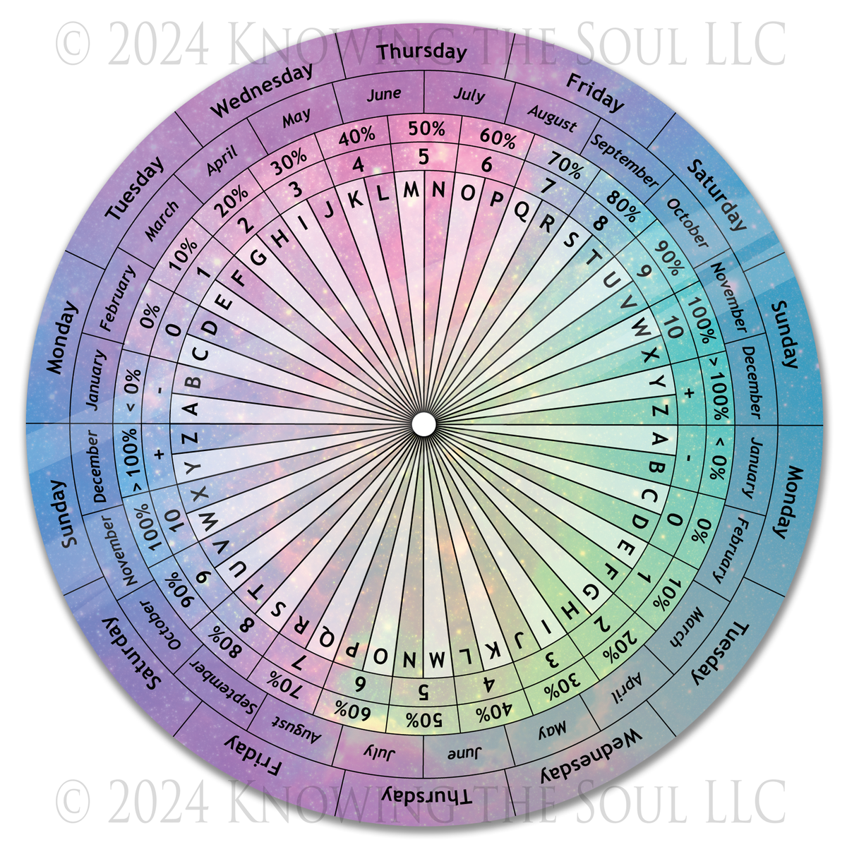 Alpha-Numeric Aluminum Pendulum Chart - 8 inch round by Glimmers of JoyAlpha-Numeric Aluminum Pendulum Chart - 8 inch round chart by Ask Your Pendulum