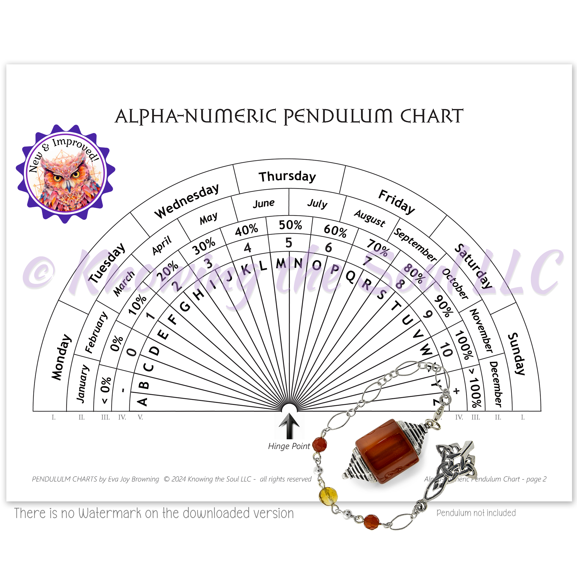 Printable Pendulum Charts Bundle - All 11 Charts for one great price (digital download)