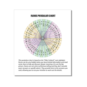 Instruction booklet for Runes Pendulum Chart