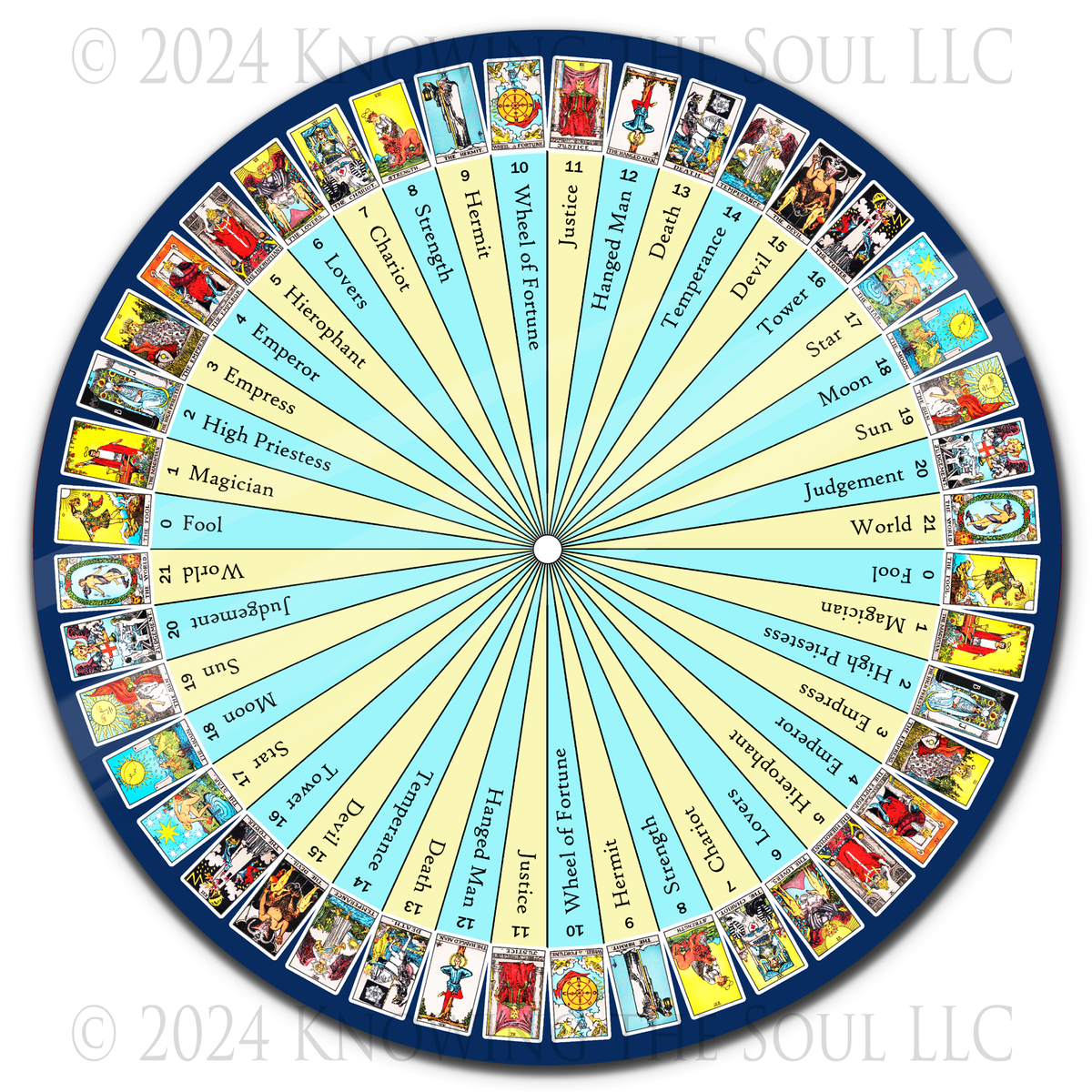 Tarot Major Arcana Aluminum Pendulum Chart - 8 inch round chart  by Ask Your Pendulum