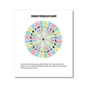 Instruction booklet for Zodiac Pendulum Chart