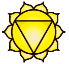 Products that resonate with the Solar Plexus Chakra