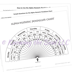 Printable Alpha-Numeric Pendulum Chart - Digital Download by Ask Your Pendulum