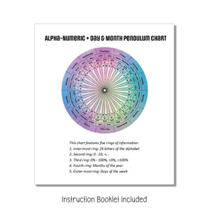 Alpha Numeric Starry booklet for 8" ceramic tile pendulum chart by Ask Your Pendulum, Knowing the Soul LLC