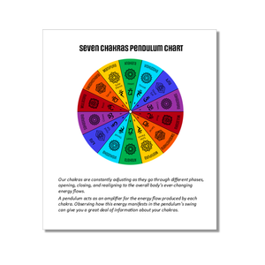 Instruction booklet for Full Circle Seven Chakras Pendulum Chart