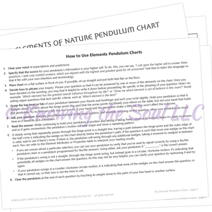 How to Use Printable Elements Pendulum Chart - Digital Download - by Ask Your Pendulum