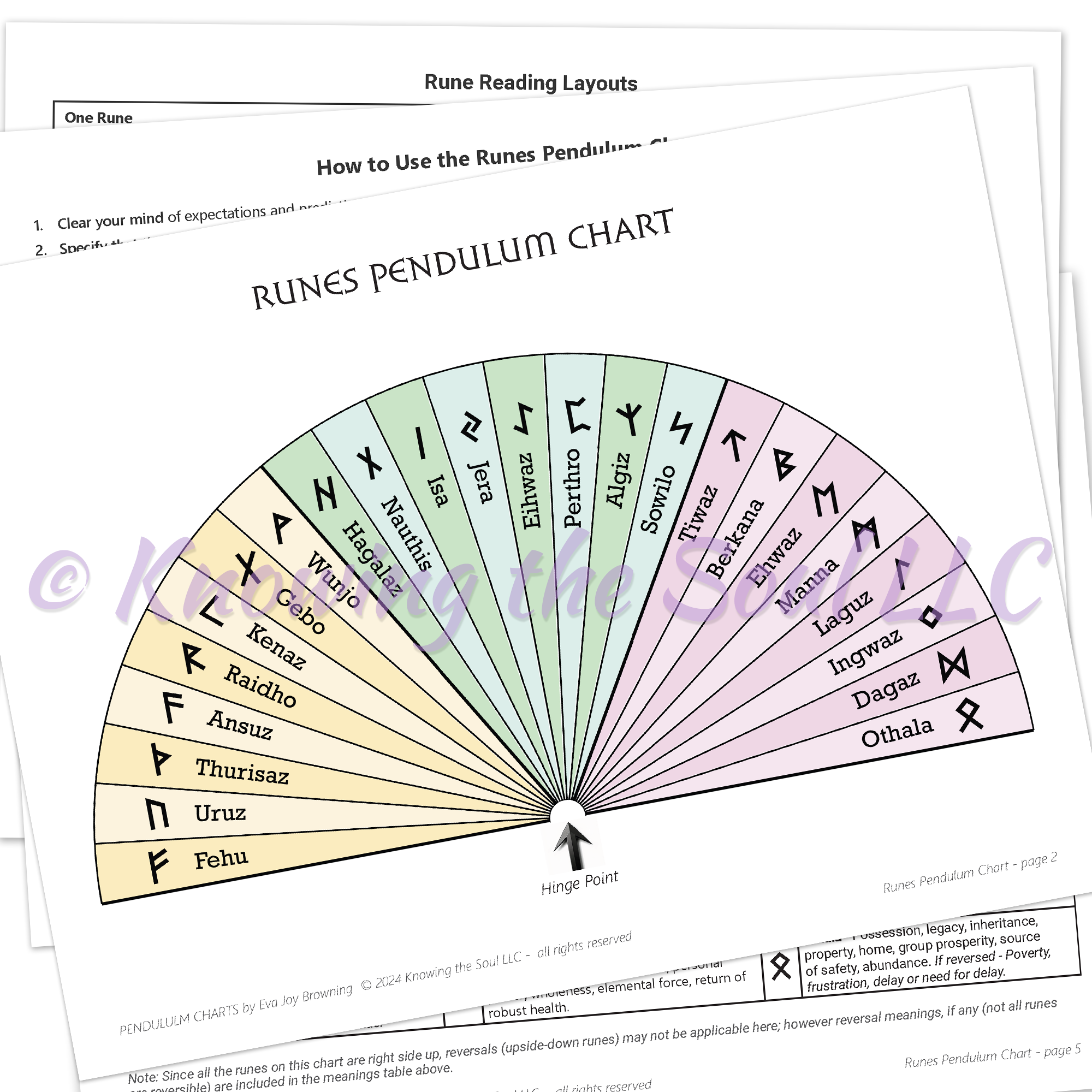 Printable Runes Pendulum Chart (digital download) by Ask Your Pendulum