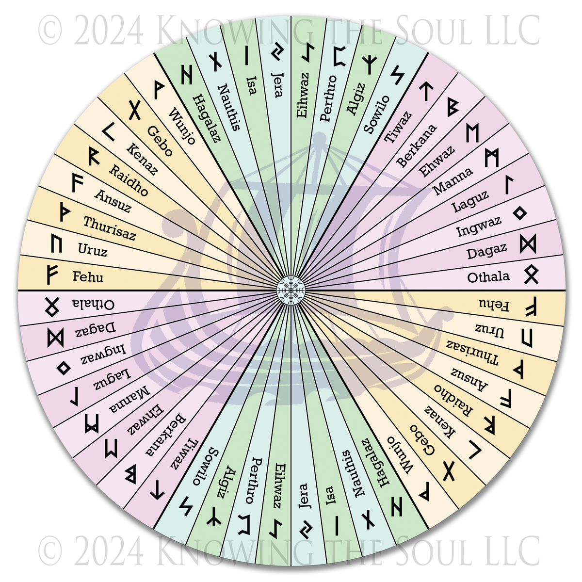 Runes Pendulum Chart - 8 inch round Aluminum chart by Ask Your Pendulum