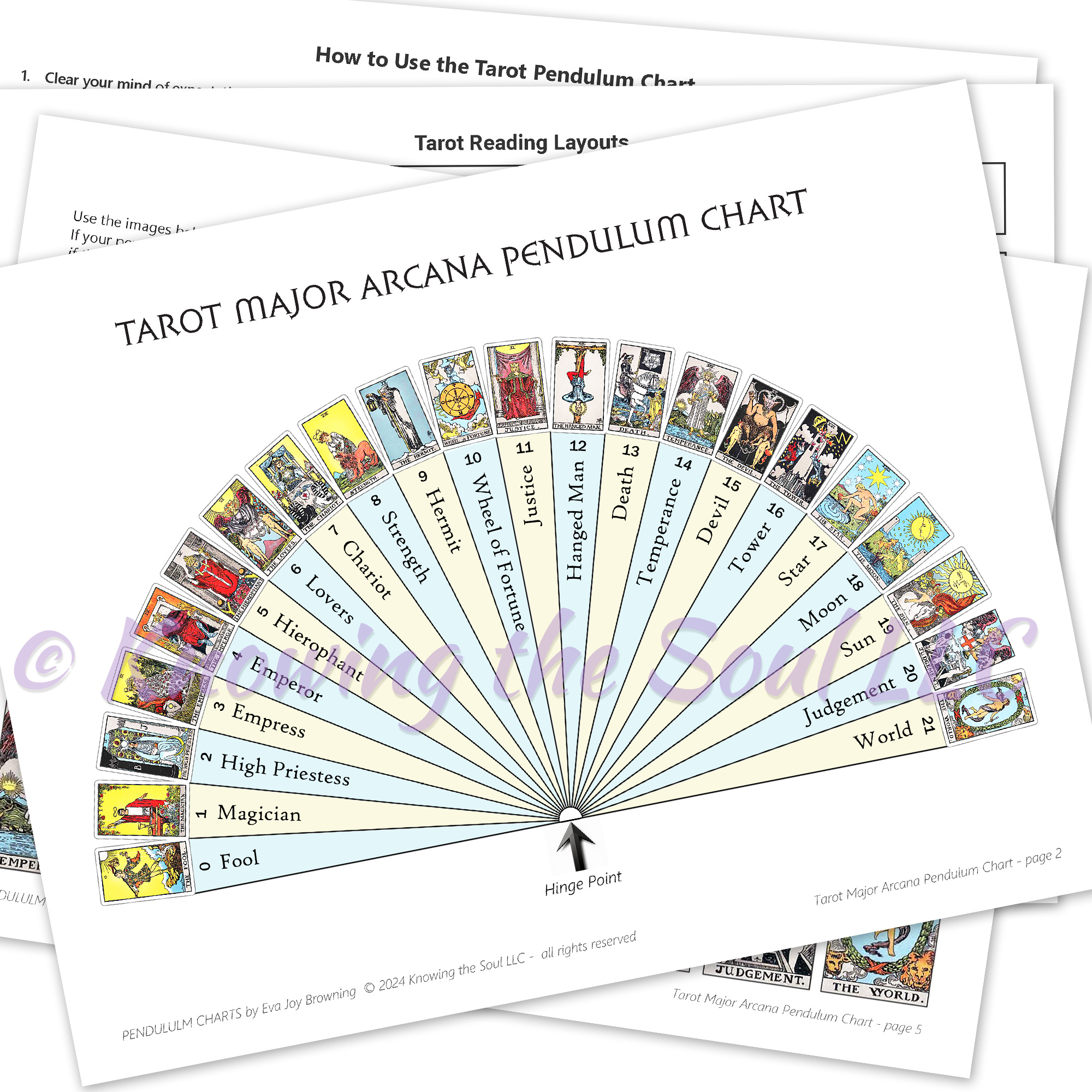 Printable Tarot Major Arcana Pendulum Chart  (digital download) by Ask Your Pendulum