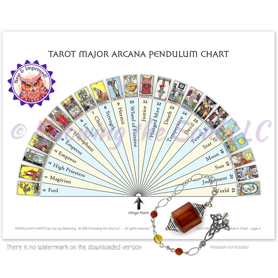 Printable Pendulum Charts Bundle - All 11 Charts for one great price ...