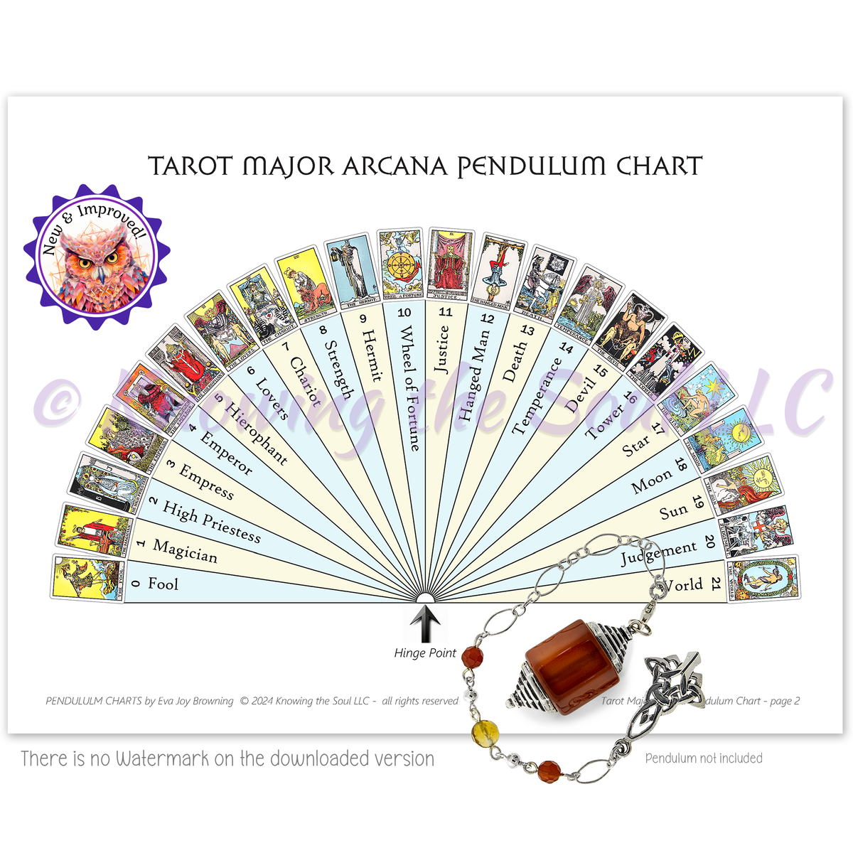 Printable Tarot Major Arcana Pendulum Chart  (digital download) by Ask Your Pendulum