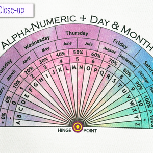 Alpha-Numeric Chart on the Ultimate All-in-One Pendulum Cloth Mat - Includes 7 Pendulum Charts & Pendulum Charging Pad  by Ask Your Pendulum