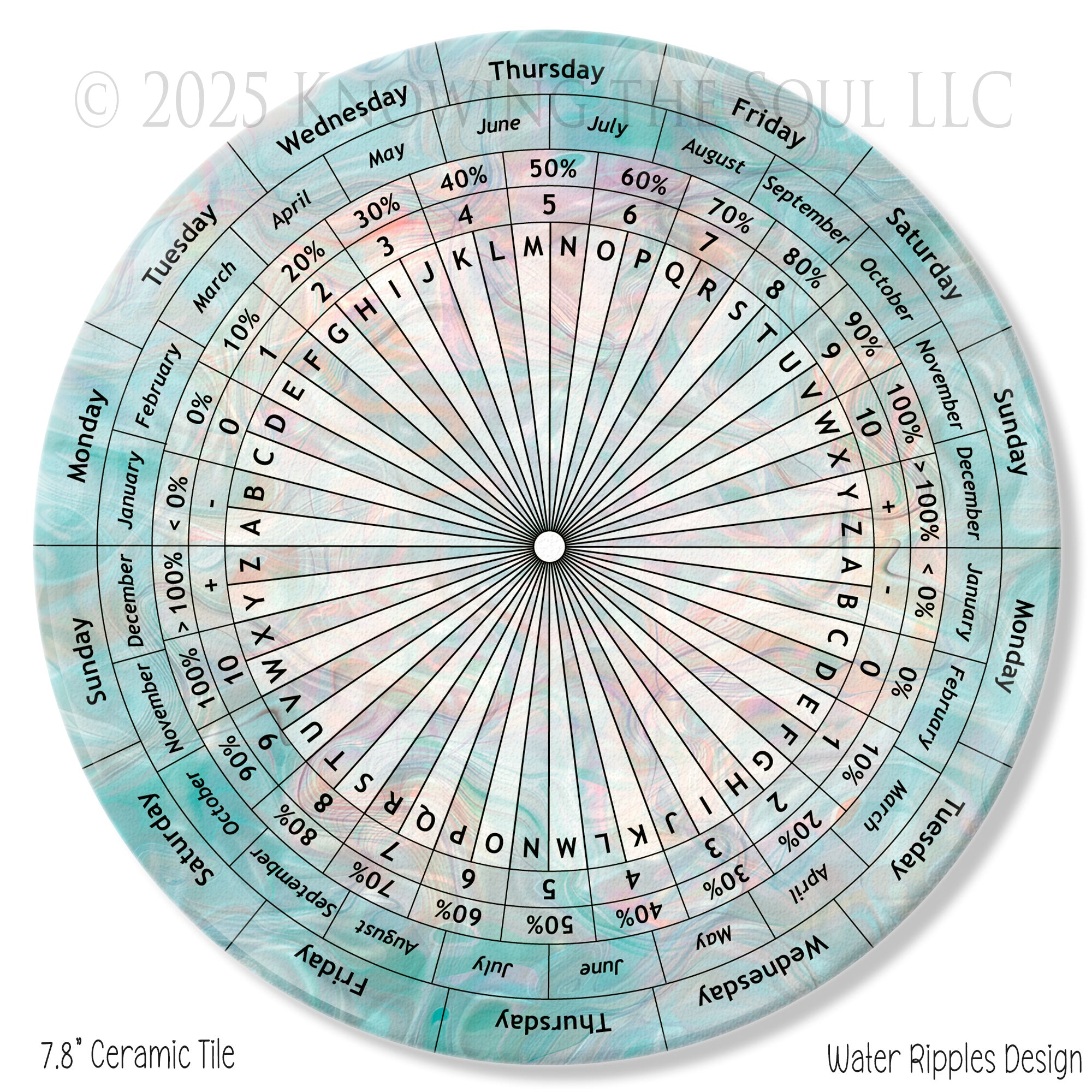 Alpha Numeric Water Ripples Design 8" ceramic tile pendulum chart by Ask Your Pendulum, Knowing the Soul LLC