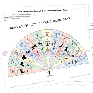 Printable Signs of the Zodiac Pendulum Chart  (digital download) - by Ask Your Pendulum