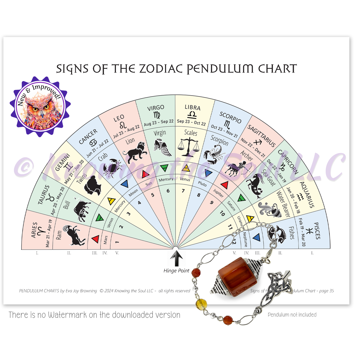 Printable Signs of the Zodiac Pendulum Chart  (digital download) - by Ask Your Pendulum